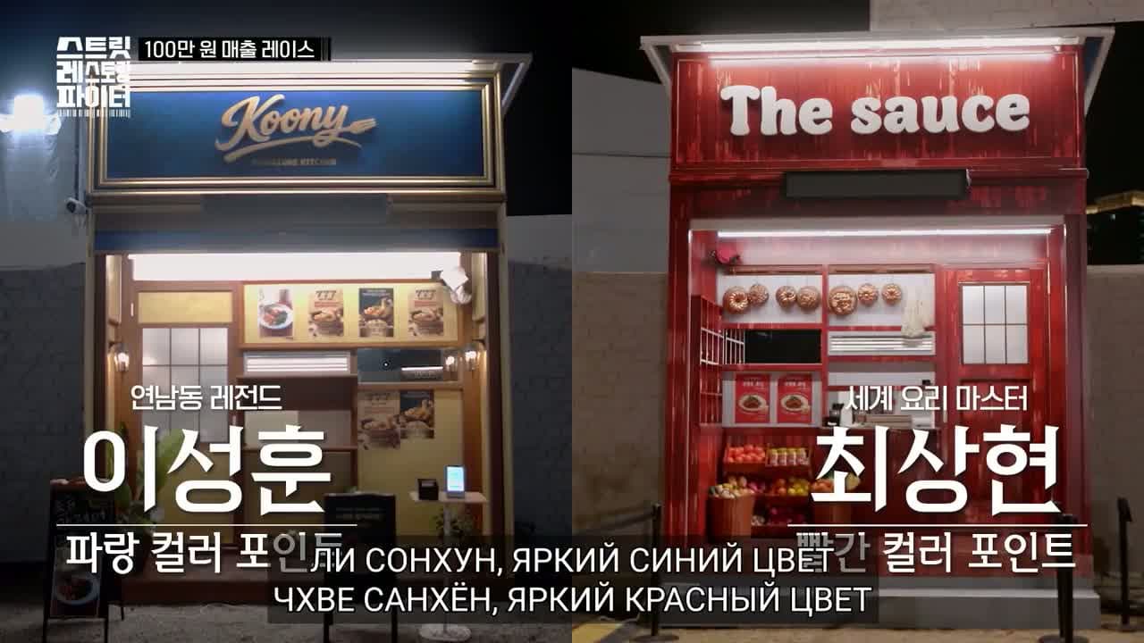 Уличный шеф: Игра навылет — кадр 2